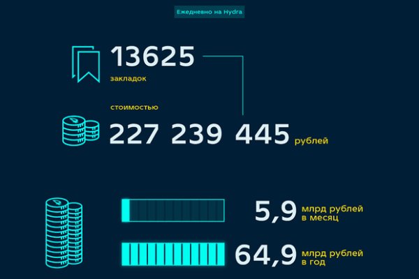 Что случилось с кракеном сайт