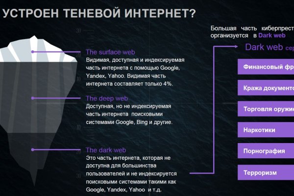 Список луковых tor сайтов