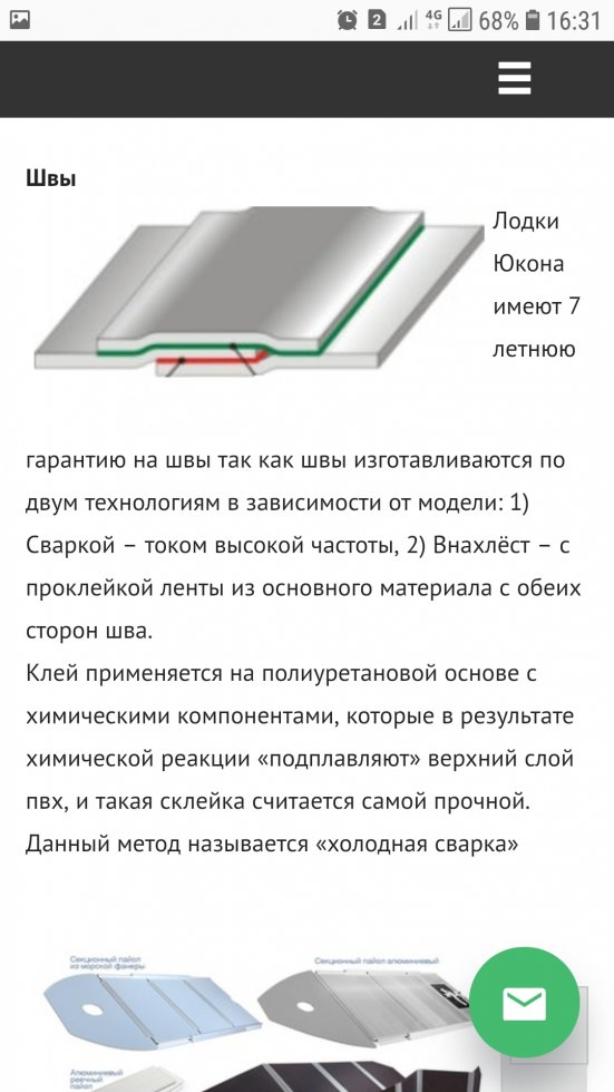 Ссылки на сайты даркнета